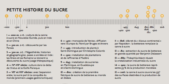 Capture d_écran 2018-09-04 à 15.54.20