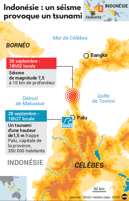 Infographie Tsunami Palu @La Croix.jpg